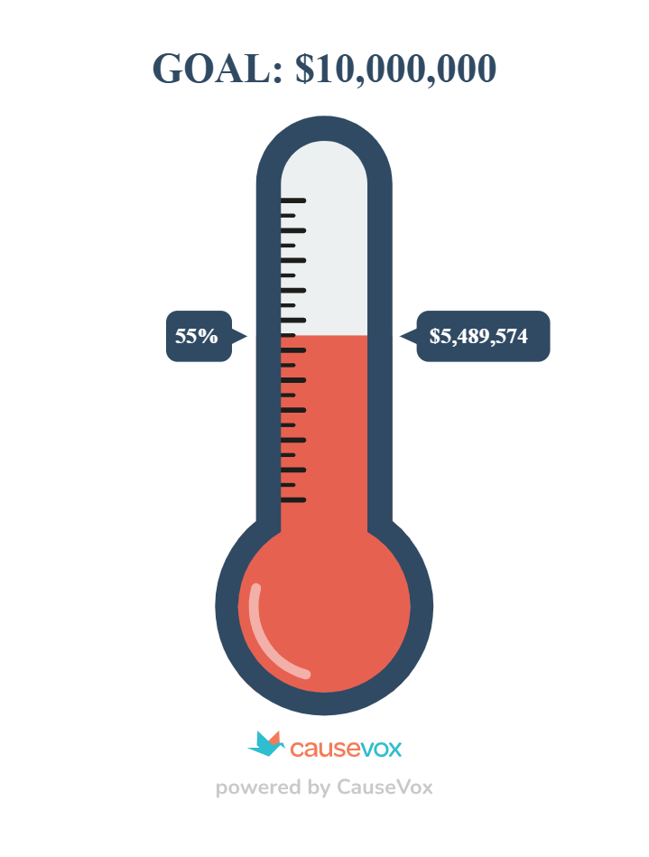 Thermometer 5