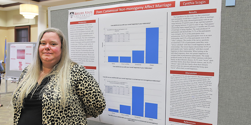 Cynthia Scogin of Chouteau was one of 50 students participating in capstone research presentations on Friday. Scogin is a community counseling major. Her topic was “Does Consensual Non-Monogamy Affect Marriage.”
